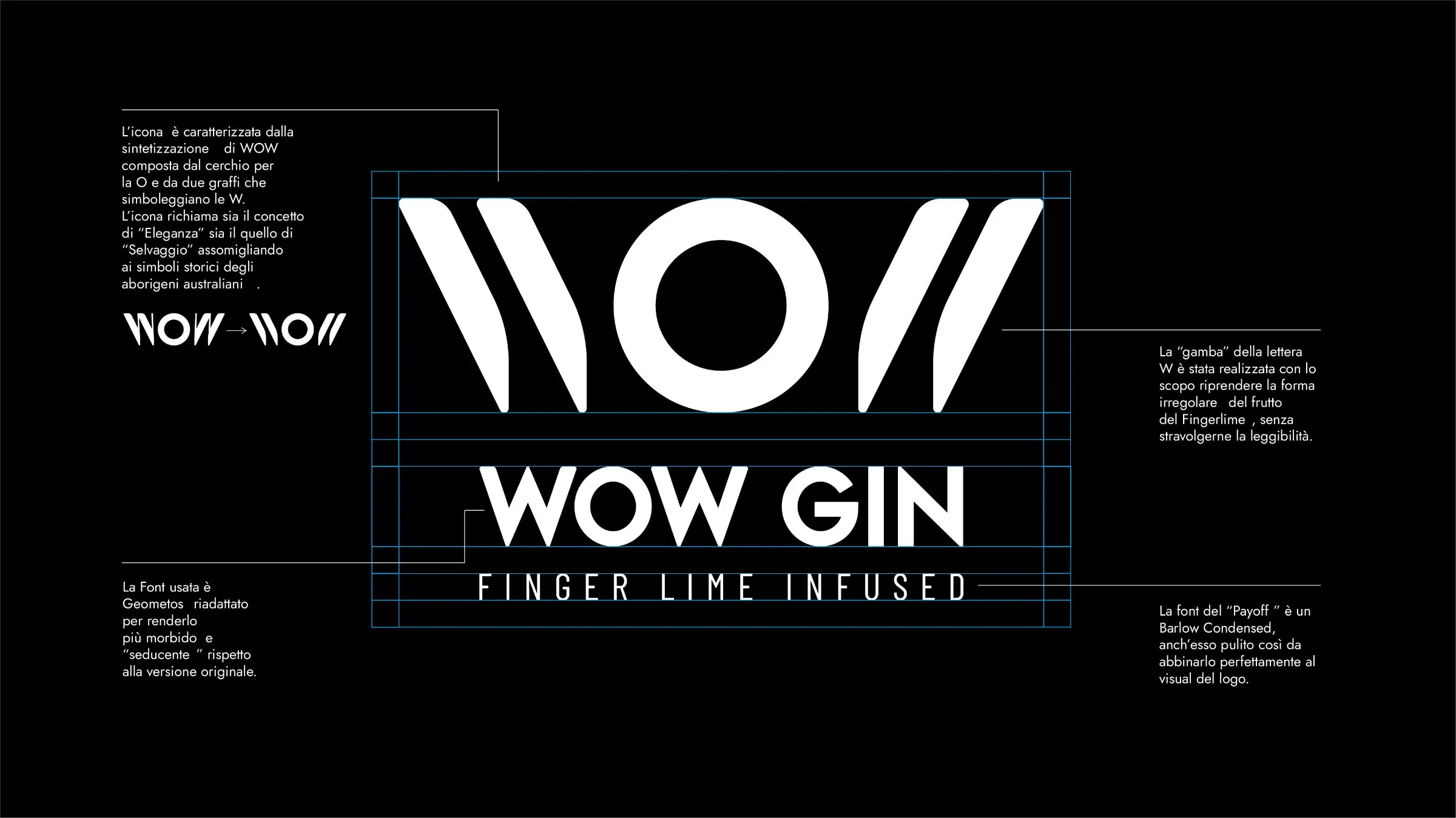 Wow Gin — Costruzione del logo